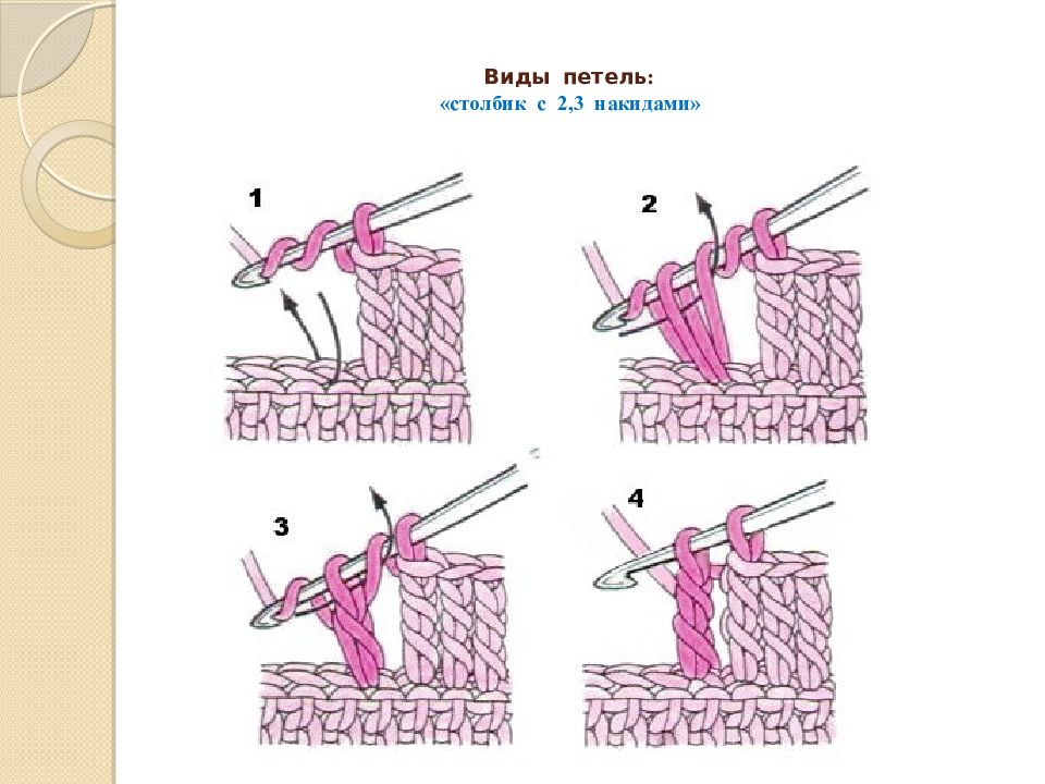 Виды столбиков. Вязание крючком столбик с 2 накидами. Столбик с 2 накидами провязанный снизу. Вязание крючком столбик с двумя накидами. Столбик с двумя накидами крючком как вязать.