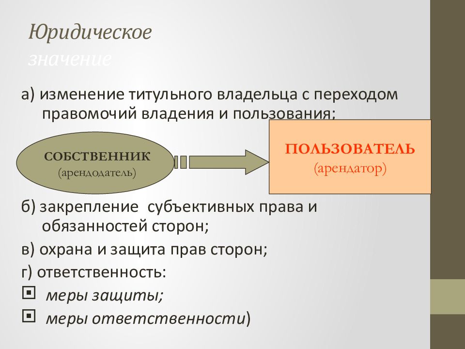 Фактический владелец имущества. Правомочия титульного владельца. Титульный собственник имущества это. Титульный владелец пример.