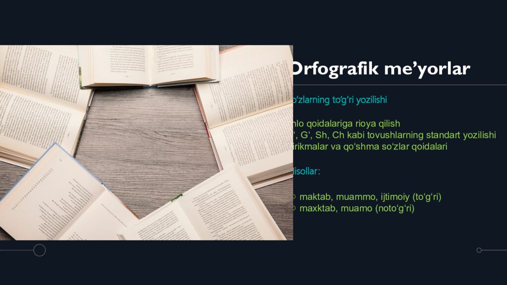 Orfografik me’yorlar
