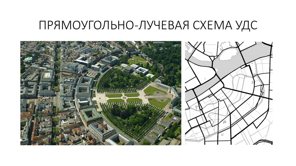 Система улиц. Радиально-лучевая планировка города Версаль. Радиальная схема УДС. Лучевая планировка города Версаль. Лучевая планировка города Рим.