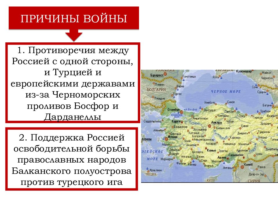 Как турция относится к россии. Османская Империя и проливы Босфор и Дарданеллы. Пролив между Турцией и Европой. Причины вступления в войну на стороне Турции европейских держав.