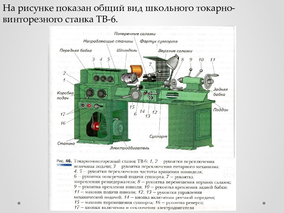 Токарно винторезный станок рисунок