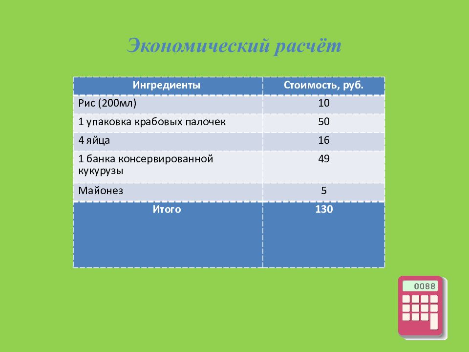 Мой любимый салат презентация