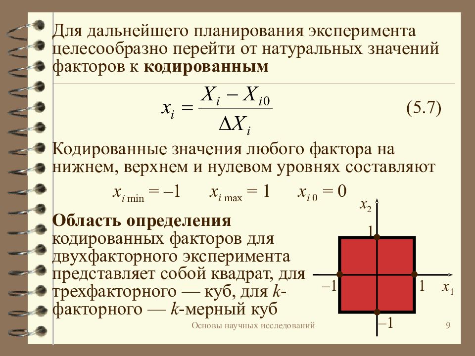 Планирование эксперимента презентация