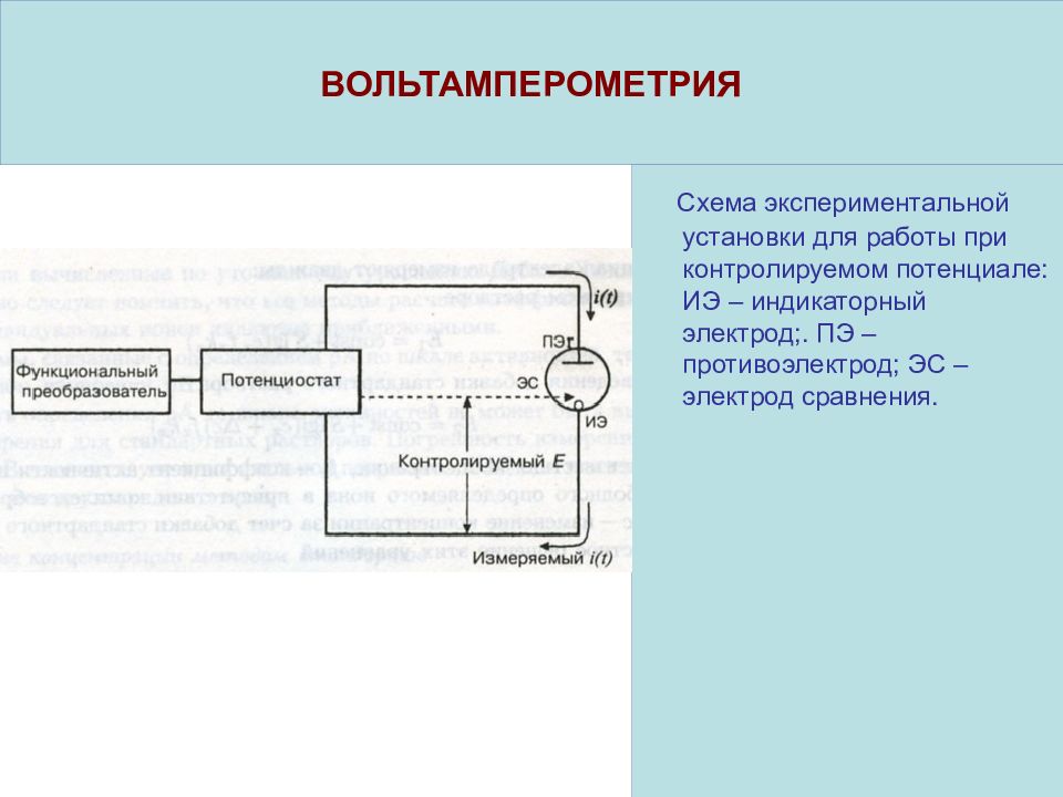 Контроль посредством. Вольтамперометрия, электрохимический метод анализа. Инверсионная вольтамперометрия схема приборов. Схема электрохимической ячейки для инверсионной вольтамперометрии. Вольтамперометрия сущность метода.