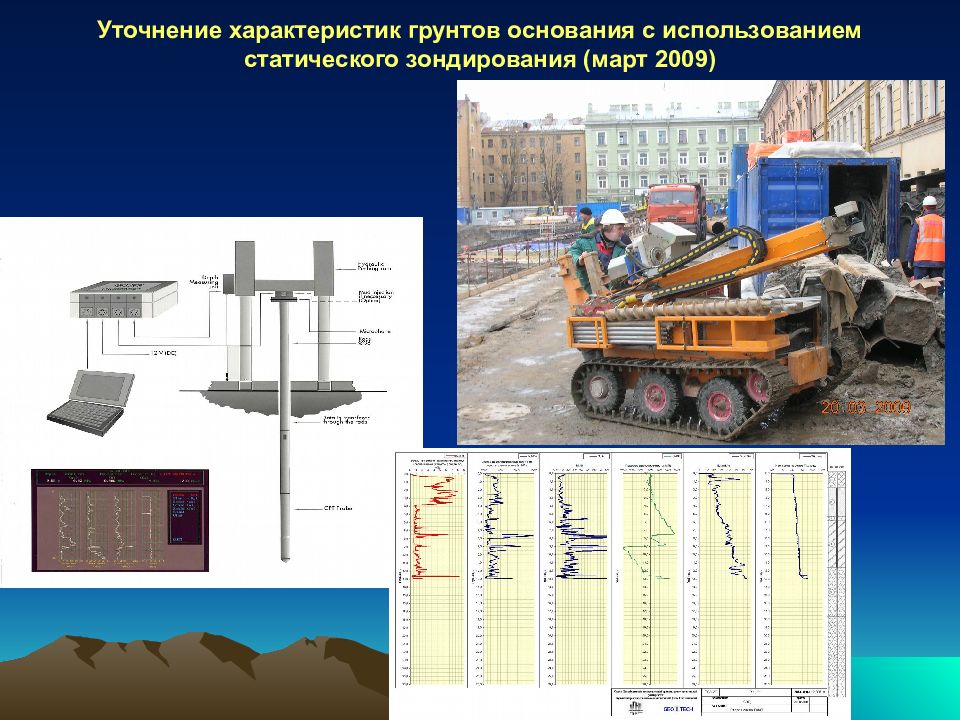 ИСПОЛЬЗОВАНИЕ ЭКСПРЕСС-МЕТОДОВ ПРИ ГЕОТЕХНИЧЕСКОМ ИНТЕРАКТИВНОМ МОНИТОРИНГЕ Пред