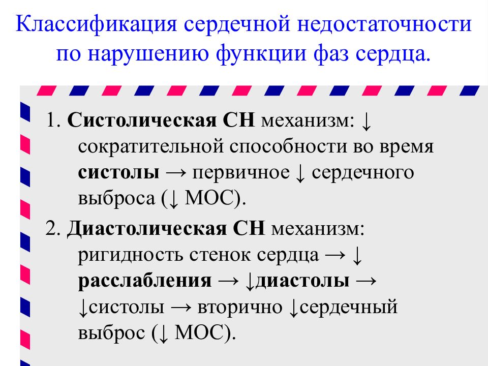 Классификация сердечной