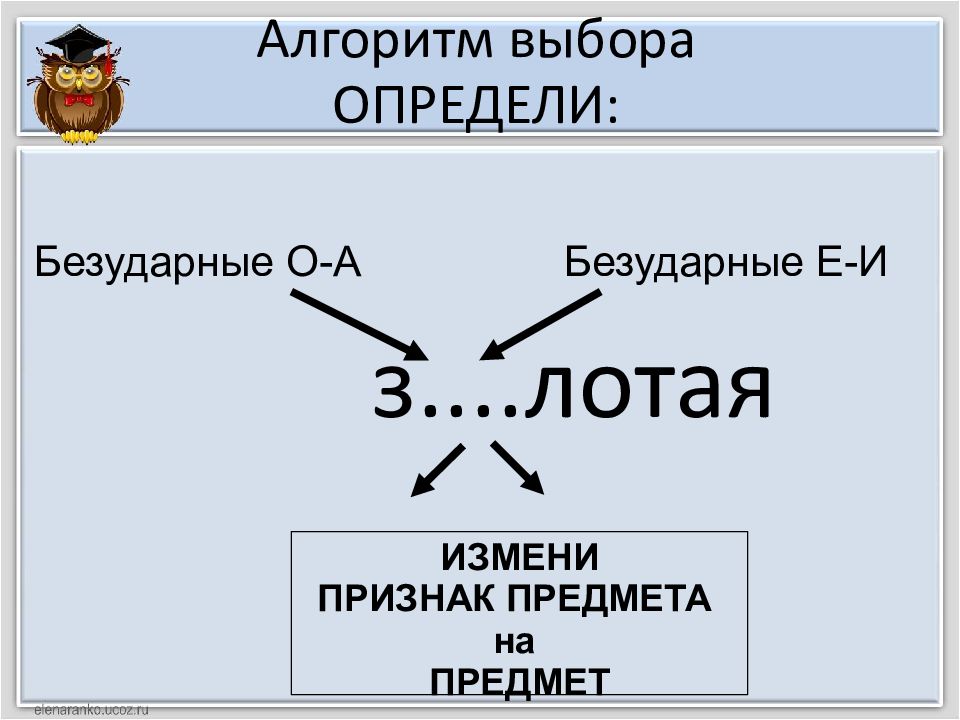 Определить выбирать