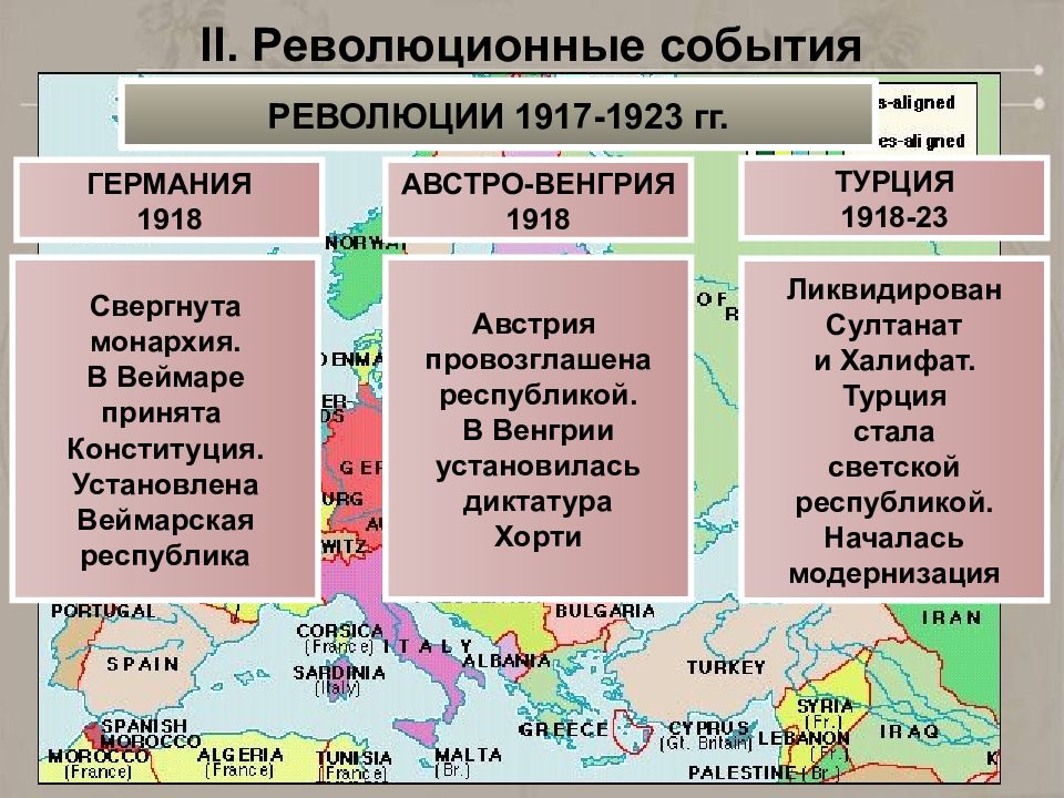 Какая страна после окончания первой мировой войны выиграла больше всех в экономическом плане