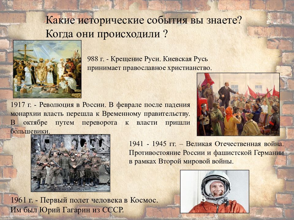 7 октября какие события. Исторические события какие. Исторические события Руси. Название исторических событий
