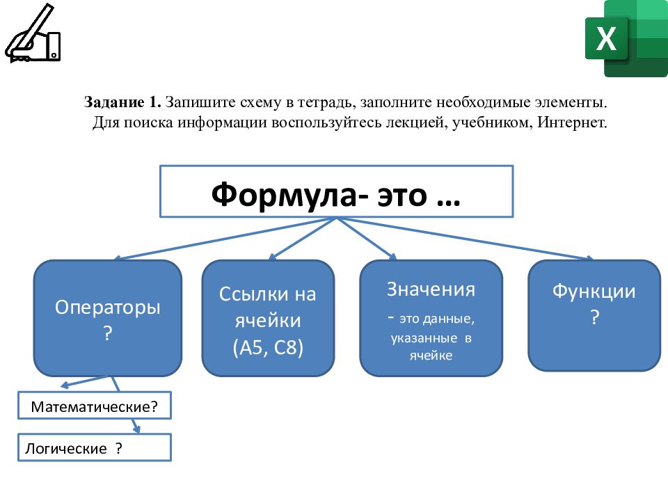 Обработка информации средствами ms word презентация