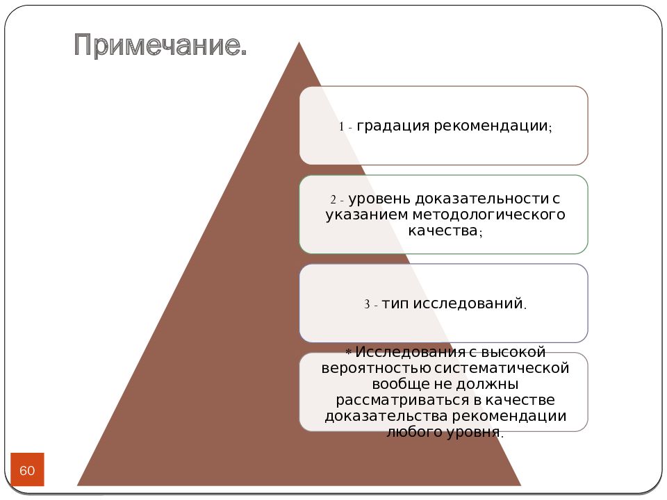 Уровни специалистов. Градация в рекомендации в доказательной медицине. Уровни и классы доказательной медицины. Градация доказательности. Градация рекомендаций уровня с.