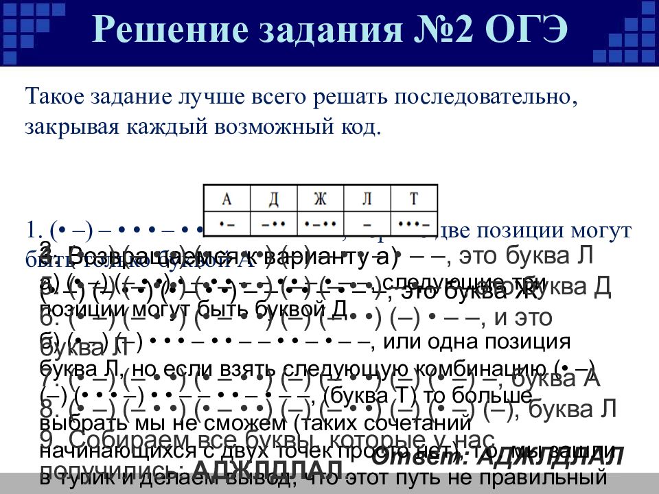 Декодирование информации. Задания 2. кодирование и декодирование информации. Декодирование графической информации. Задание по информатике кодирование и декодирование информации. Решение задач на кодировку и дешифровку информации.