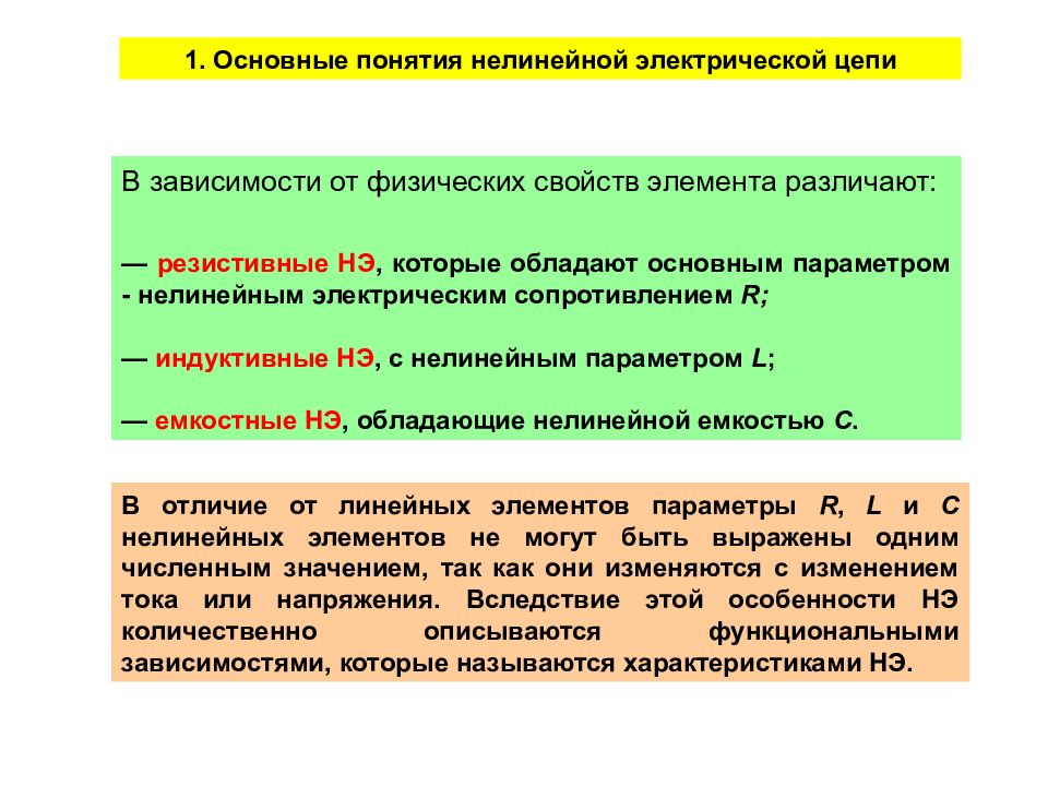 Основные преимущества нелинейных презентаций