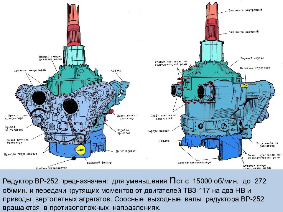 Редуктор момент. Редуктор ВР-8 цилиндрическая ступень. Редуктор ВР-8 сколько ступеней.