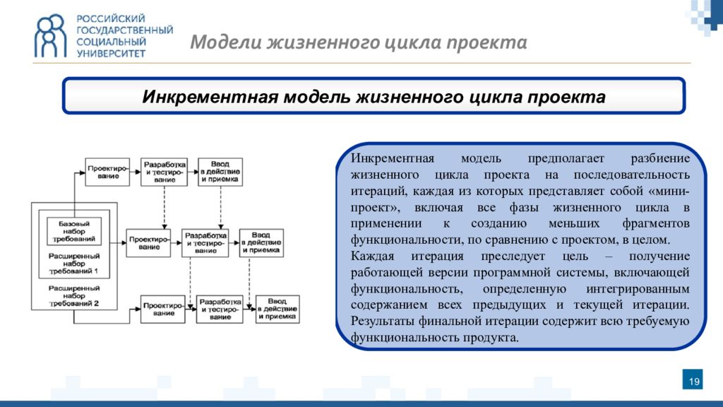 Презентация программного продукта