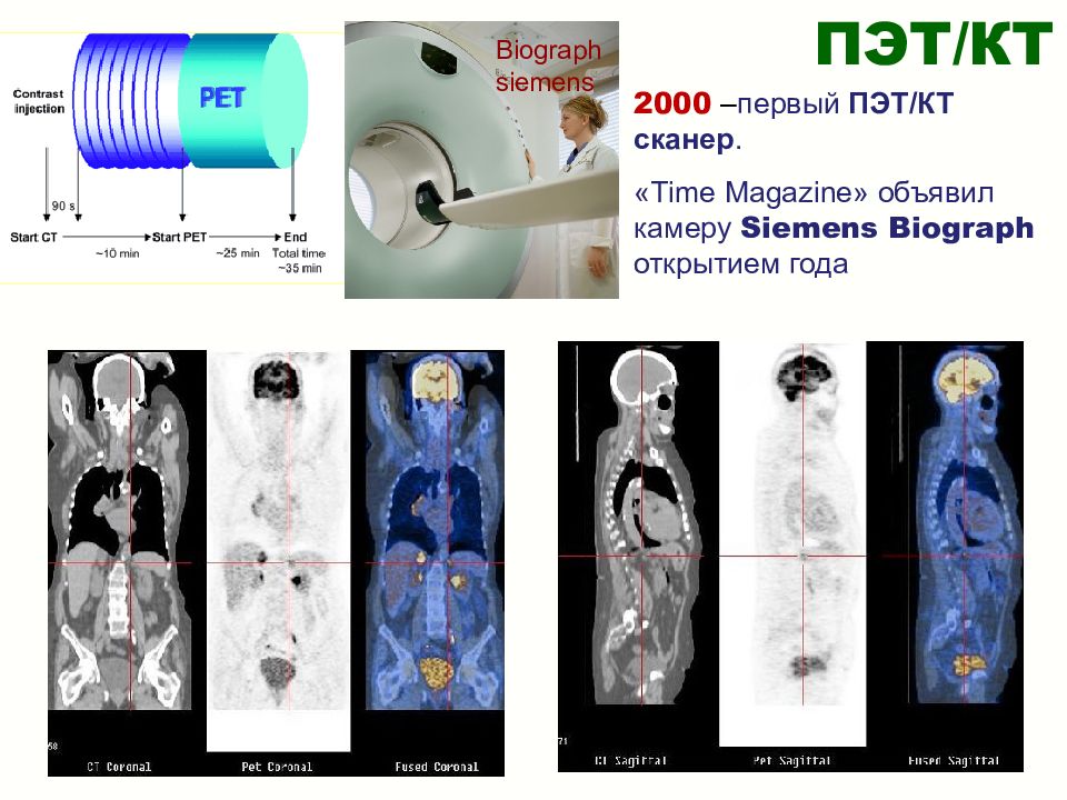 Презентация на тему ядерная медицина