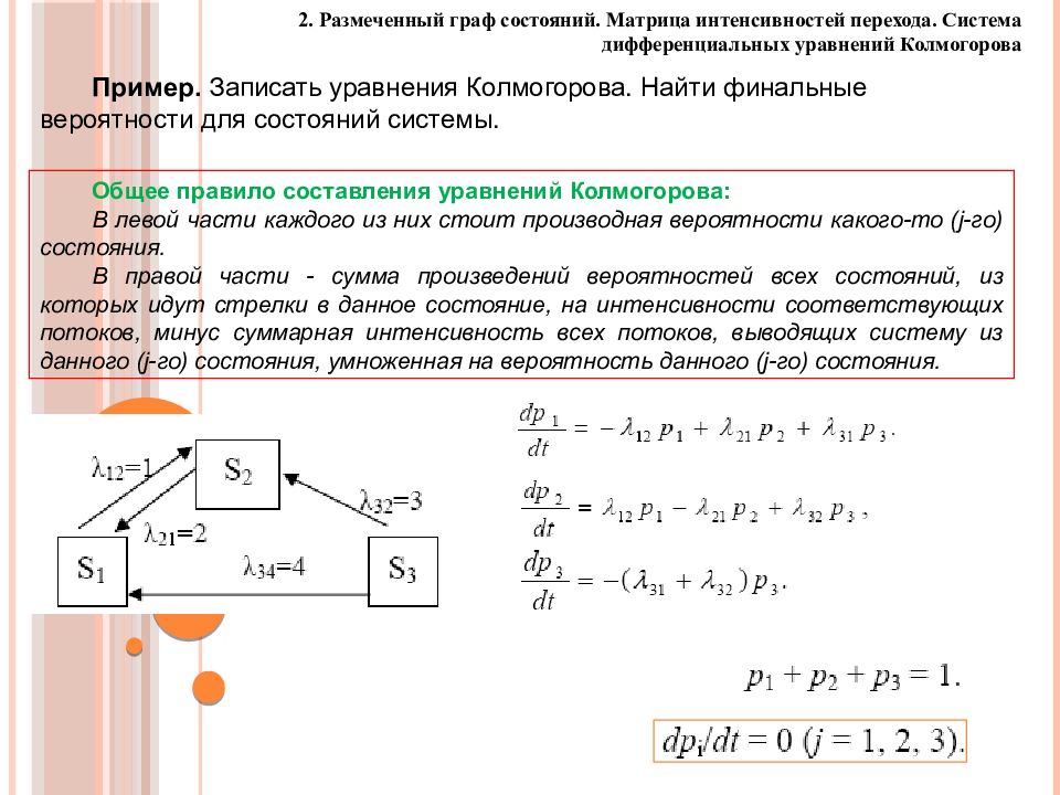 Состояние системы в определенный момент времени. Правило составления системы уравнения Колмогорова. Система дифференциальных уравнений Колмогорова. Уравнение Колмогорова для состояния s0. Система уравнений Колмогорова.