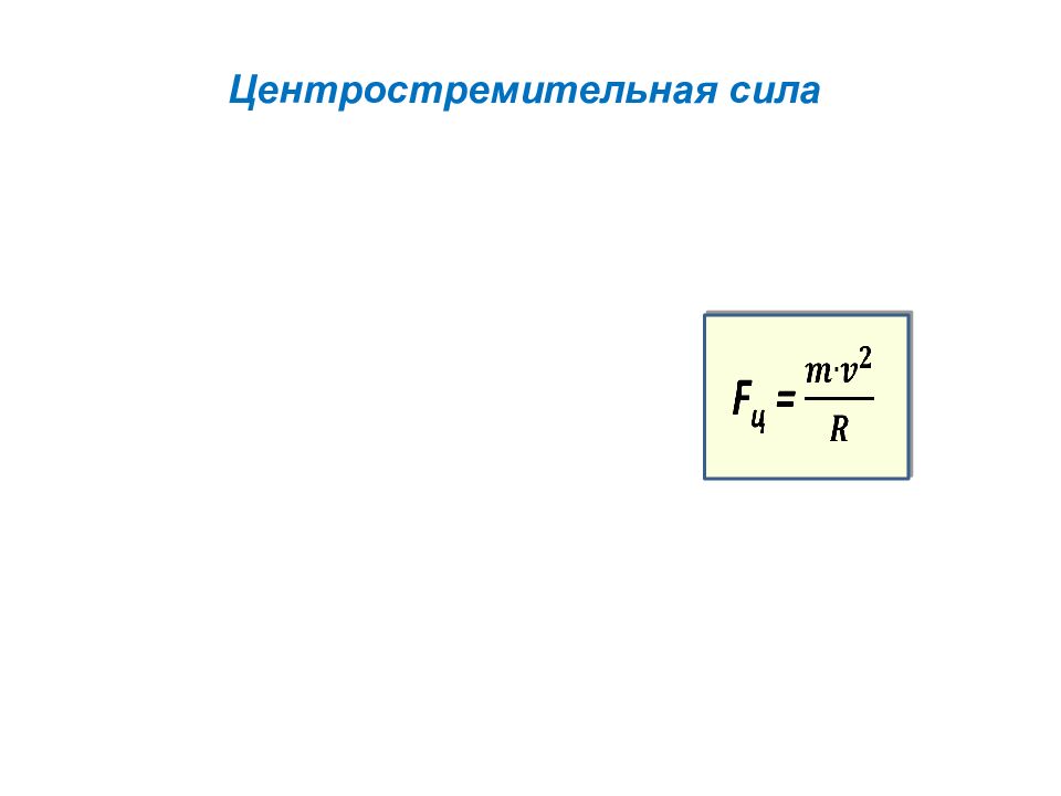 Центростремительная сила