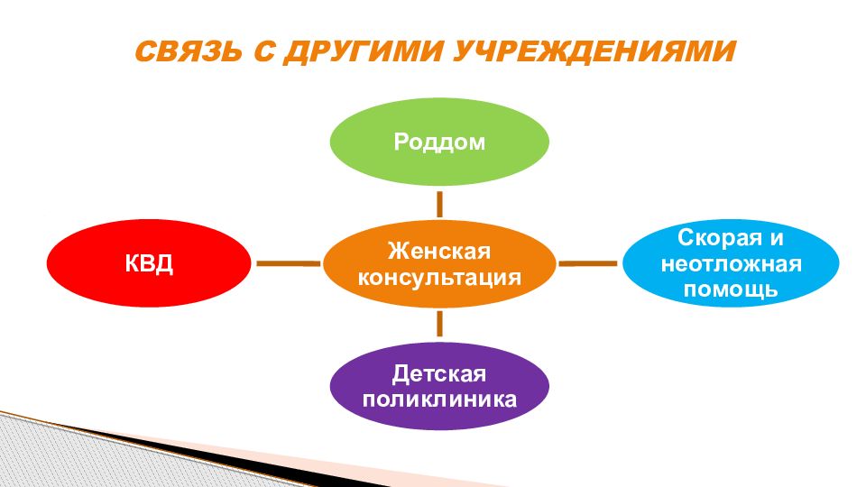 В другом учреждении