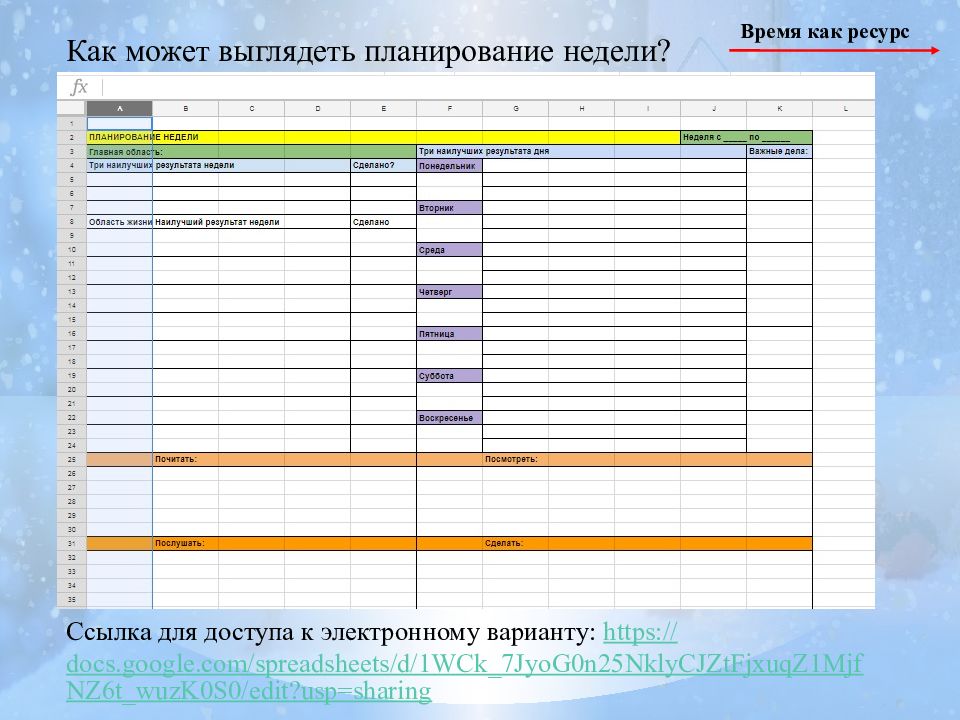 Электронный вариант. Время ресурс. Время как ресурс. Время невосполнимый ресурс. Особенности времени как ресурса.