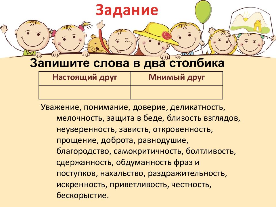 Одноклассники сверстники друзья 5 класс обществознание презентация