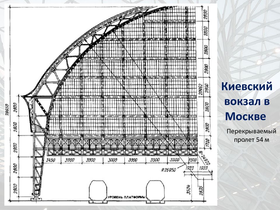 Презентация металлические конструкции