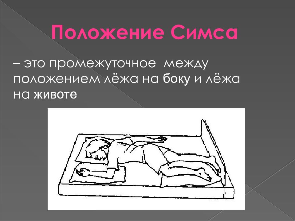 Положение на боку. Фаулер симс положение. Положение пациента Фаулера и симса. Укладывание пациента в положение симса. Положение Фаулера и положение симса.