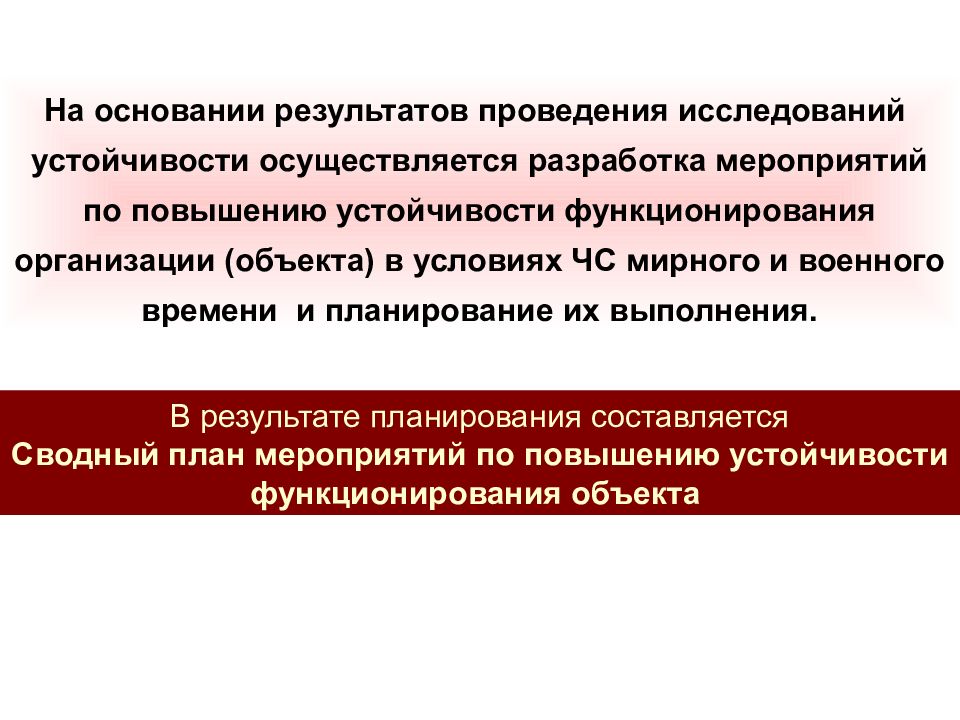 План по наращиванию мероприятий по повышению устойчивости работы организации реализуется