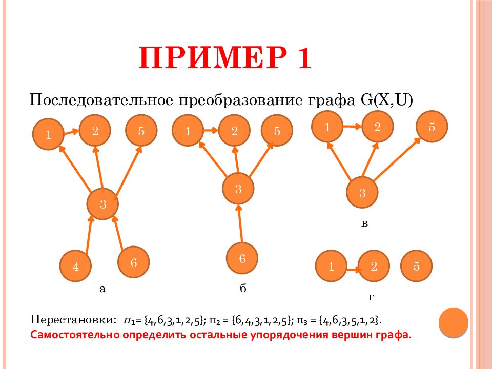 Теория 1.3. Перестановки в графах. Улучшение связей графа. Графы отношений. Графы преобразований.