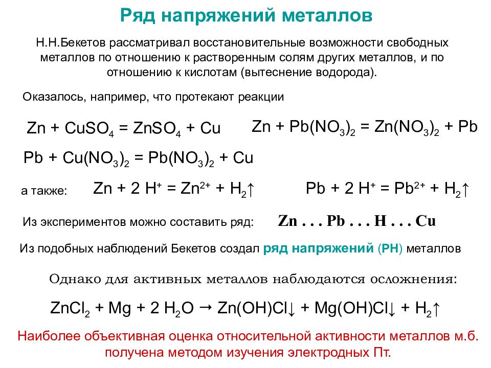 Свободные металлы. Вытеснение металлов из растворов солей другими металлами. Реакция вытеснения металлов. Между какими веществами возможно взаимодействие. Cuso4 +bacl2 окислительно восстановительная реакция.