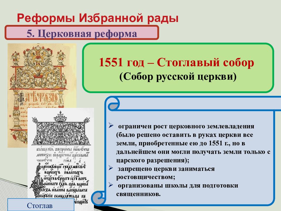 Реформы избранной рады при иване грозном презентация