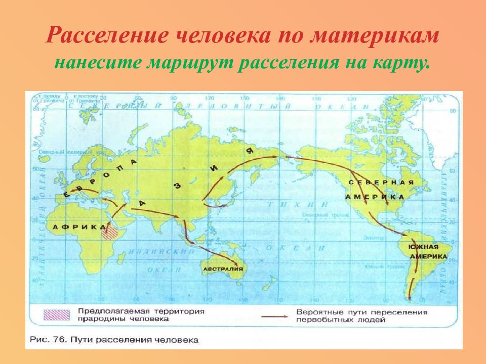 Расселение людей по американским континентам началось