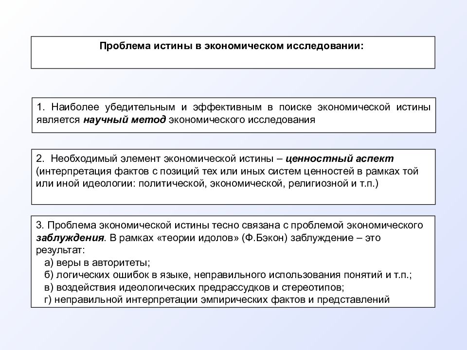 Проблемы правды. Интерпретация фактов. Научная проблема в экономическом исследовании.. Интерпретация эмпирических данных. Проблема истины в исследованиях.