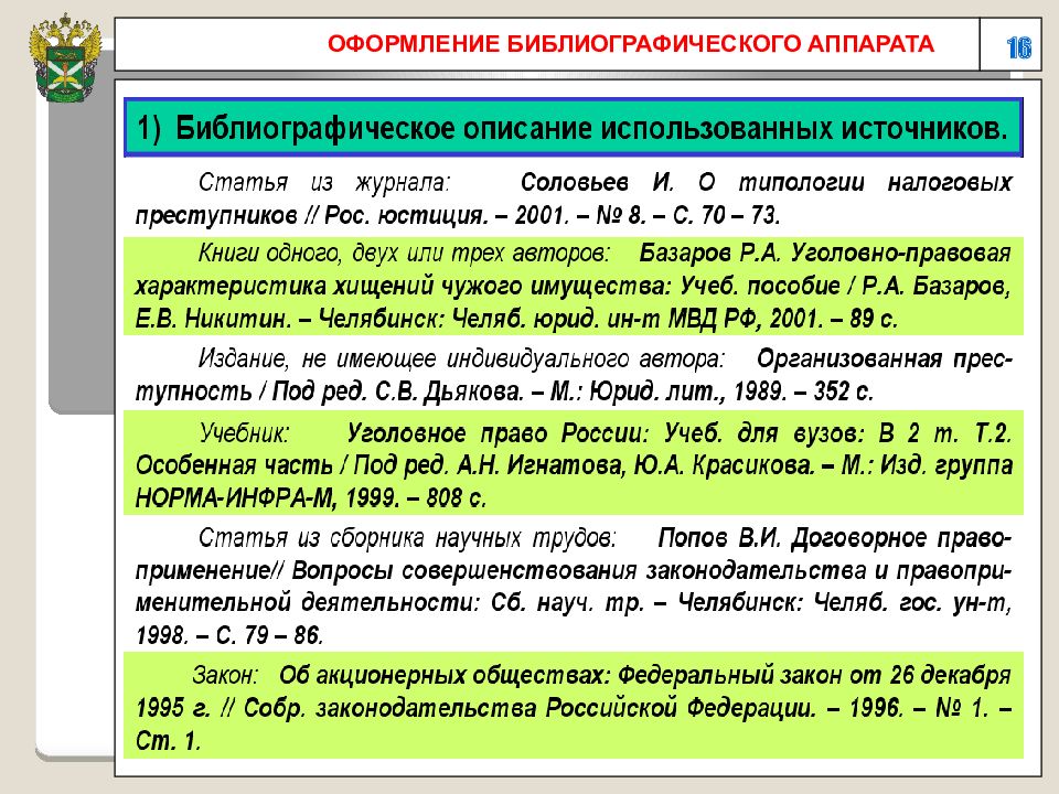 Список научных статей. Оформление библиографического аппарата. Оформление библиографии статьи. Оформление библиографического аппарата научной работы. Библиографическое описание.