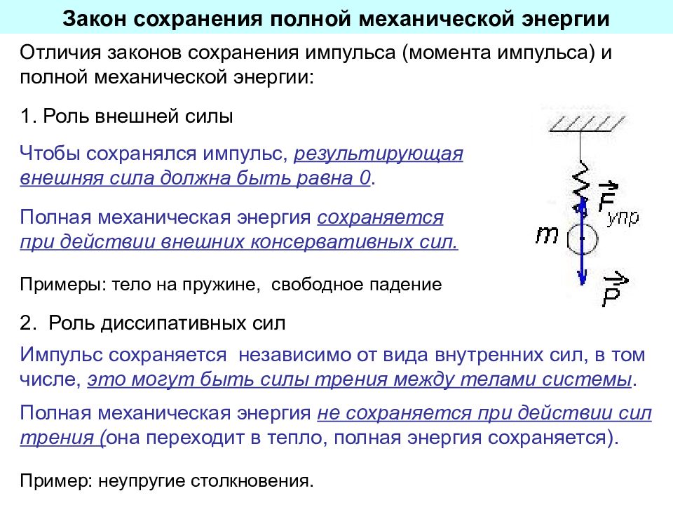 Момент инерции материальной точки. Закон сохранения импульса и механической энергии. Момент инерции материальной точки относительно оси. Закон сохранения момента импульса для системы материальных точек.