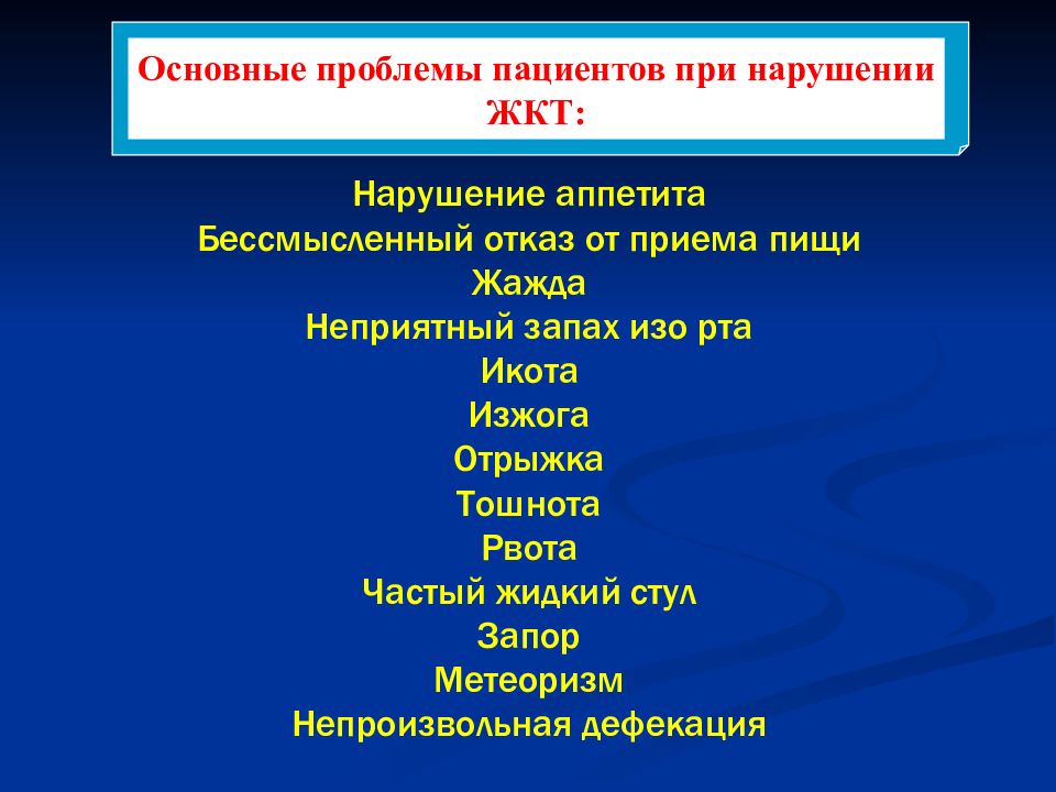 Уход за больными с заболеваниями органов пищеварения презентация