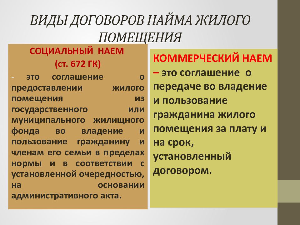 Социальный наем. Виды договора найма жилого помещения. Виды договоров жилищного найма. Виды договоров социального найма. Характеристика договора найма жилого помещения.