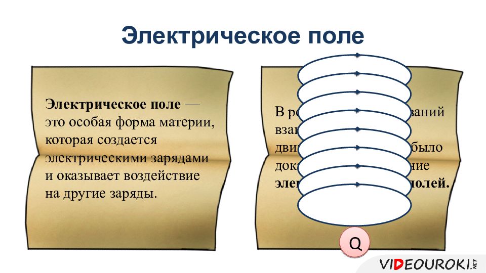 Обязательства по местному содержанию в предлагаемых тру образец