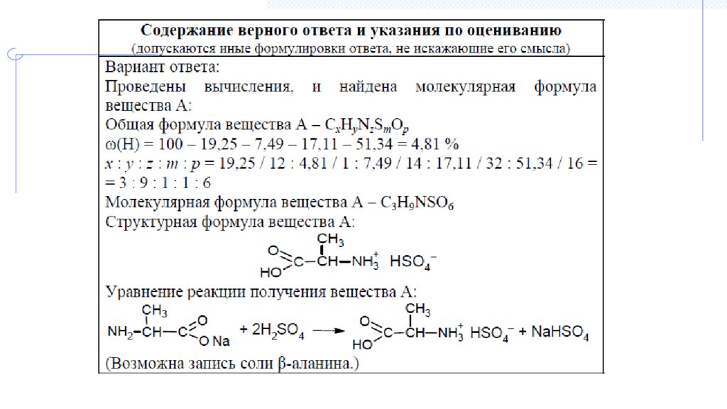 ГОСУДАРСТВЕННОЕ АВТОНОМНОЕ ОБРАЗОВАТЕЛЬНОЕ УЧРЕЖДЕНИЕ ТЮМЕНСКОЙ