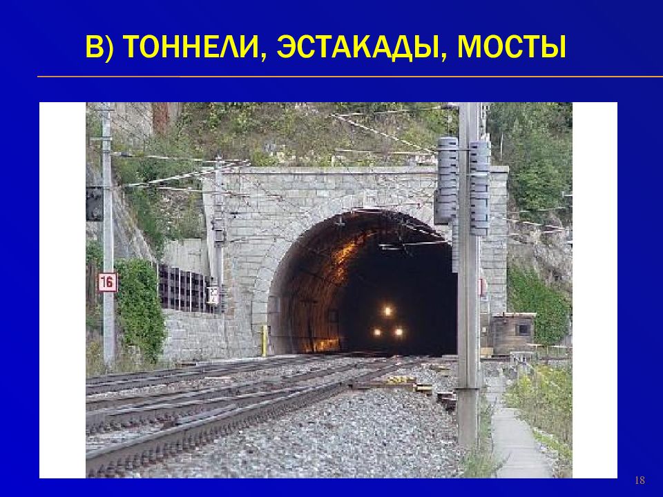 Железнодорожные сооружения. Ангрен пап железная дорога. Тоннель Уральская железная дорога. Малый Новороссийский тоннель. Новороссийск тоннель Железнодорожный.