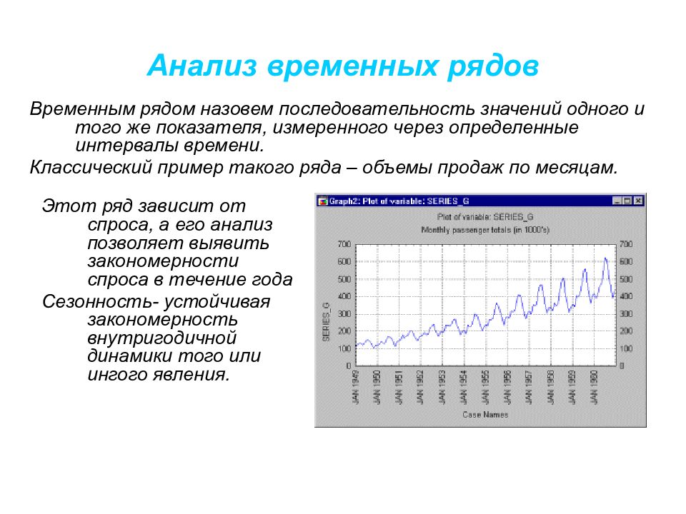 Временное прогнозирование. Методов исследования временных рядов. Анализ остатков временного ряда. Анализ периодических временных рядов. . Технологии анализа временных рядов.