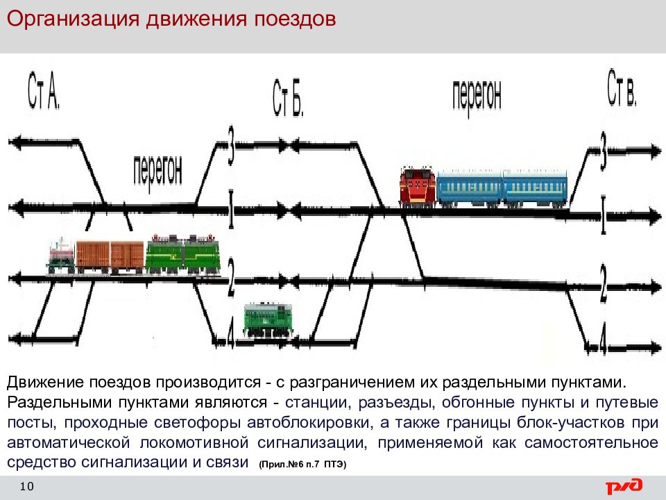 Схема движения поездов онлайн