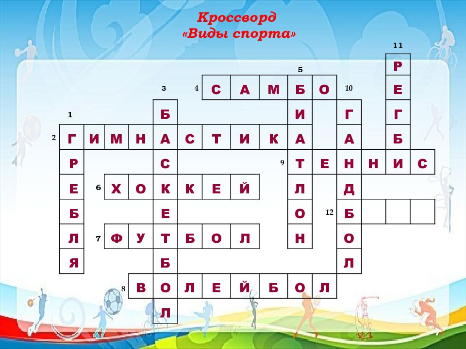 Кроссворд спорт. Кроссворд виды спорта. Виды кроссвордов. Кроссворд по летним видам спорта. Зимний спортивный кроссворд.