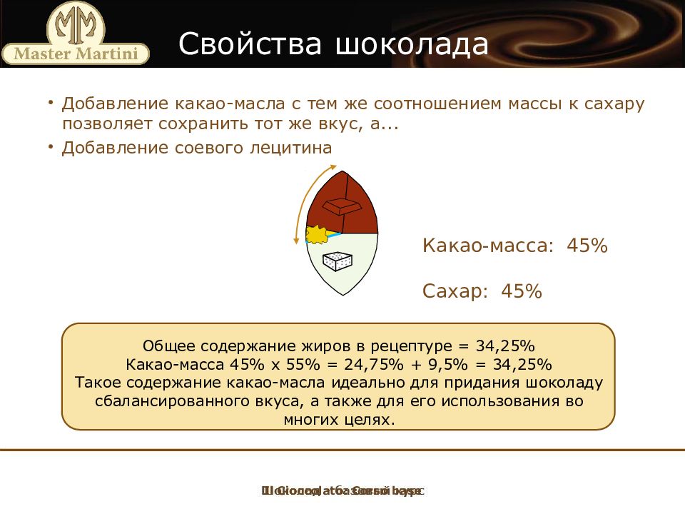 Шоколад пропорции масла и какао. Соотношение какао масла и шоколада. Шоколад с добавлениями какао масло. Какао вес к объему. Соотношение какао диски к какао масло.