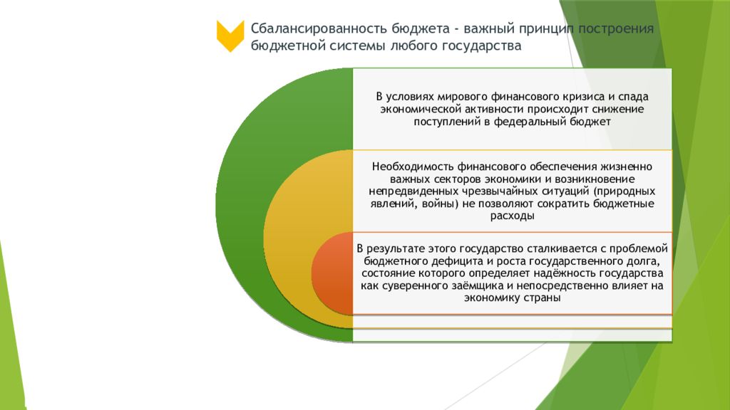 Бюджет важнее. Модели построения бюджетной системы. Модели построения бюджетных систем государства. Факторы влияющие на построение бюджетной системы государства. Факторы влияющие на построение бюджетной системы.