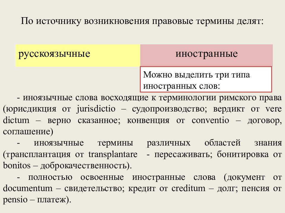 Юридические категории. Правовые термины. Термины по юриспруденции. Технико-правовые категории примеры. Виды юридических терминов.