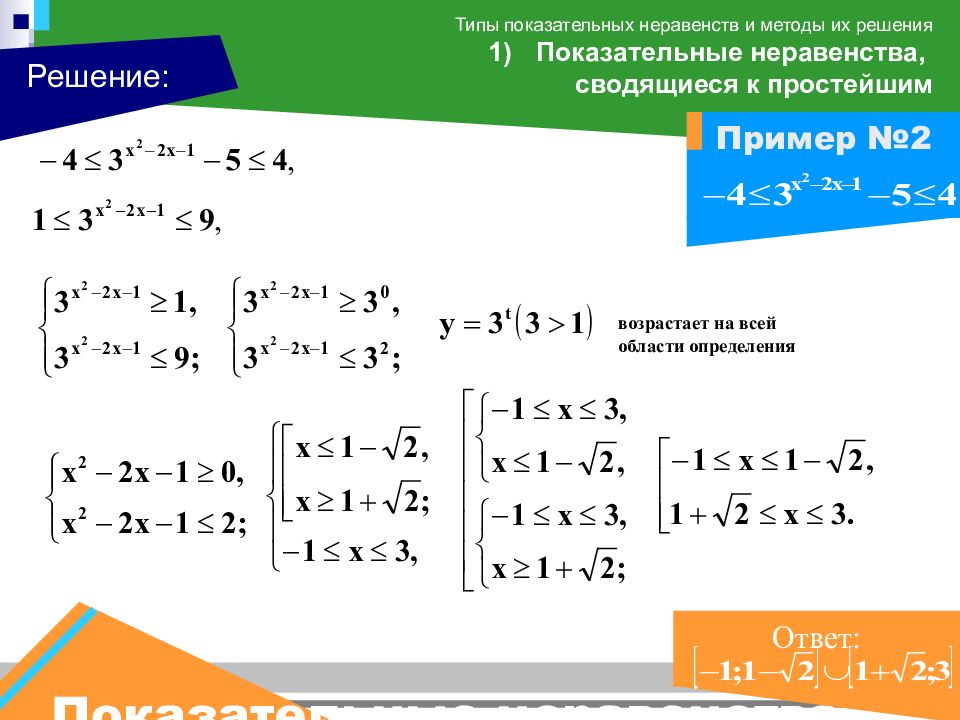 Решение показательных неравенств. Неравенства сводящиеся к квадратным примеры.