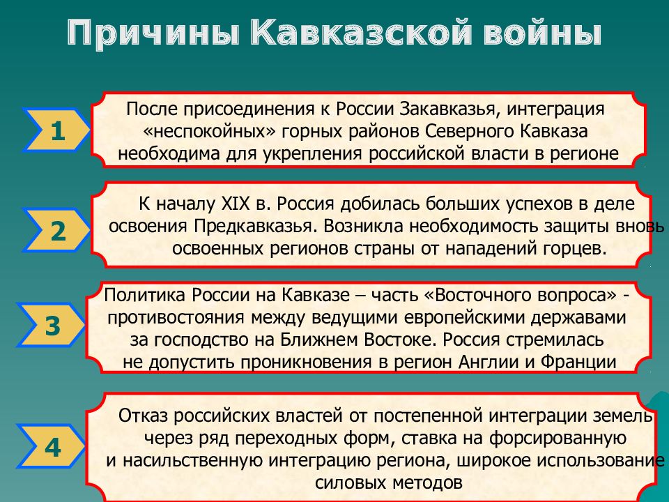 Причина кавказской. Причины кавказской войны 1817-1864. Причины кавказской войны. Причины кавказской атйгв. Кавказская война 1817-1864 причины итоги.