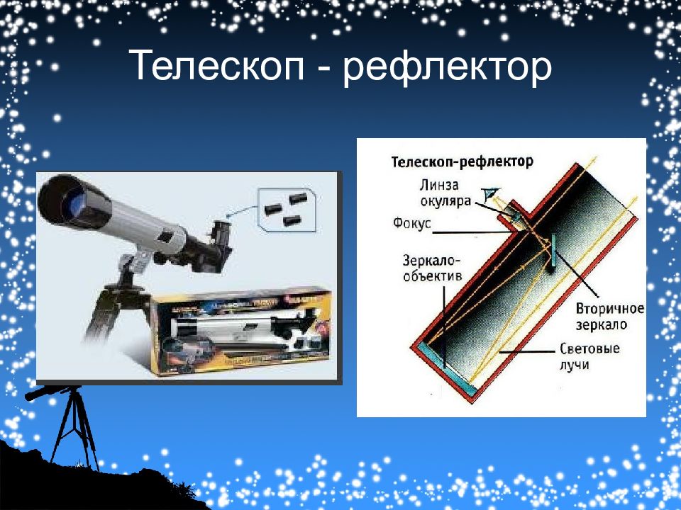 Какое изображение дает телескоп